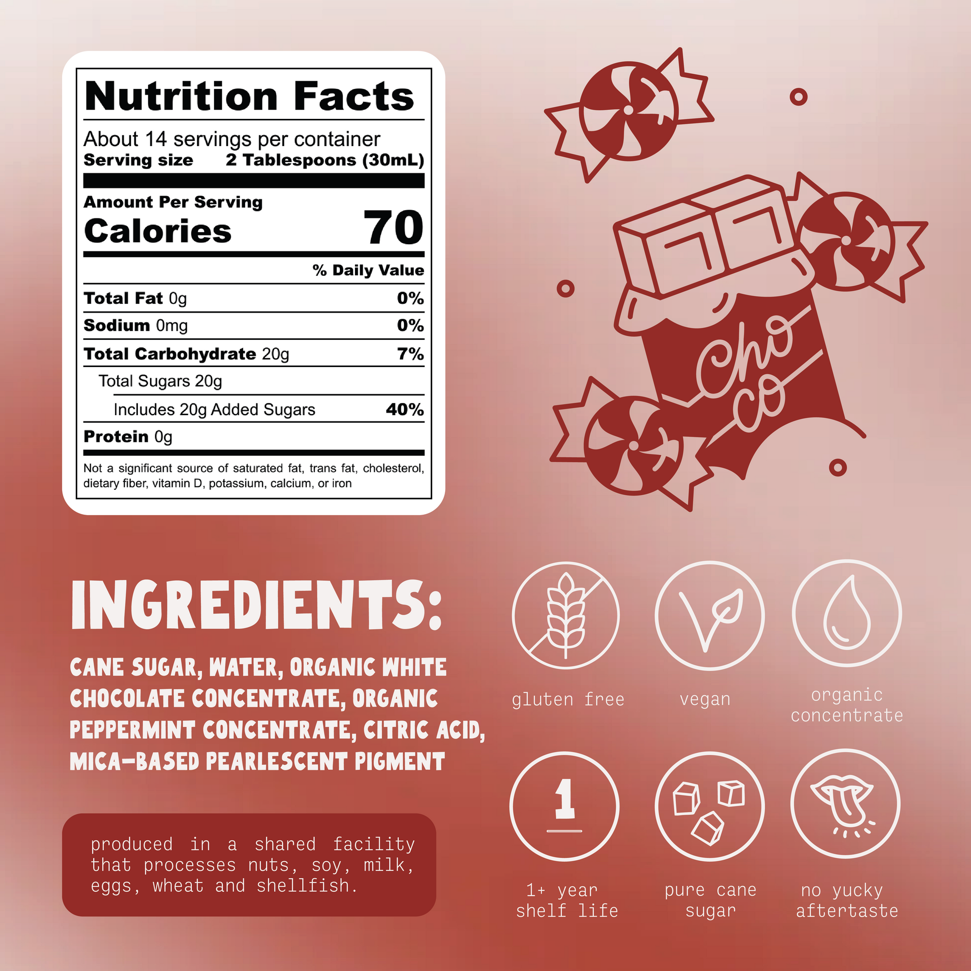 white chocolate peppermint